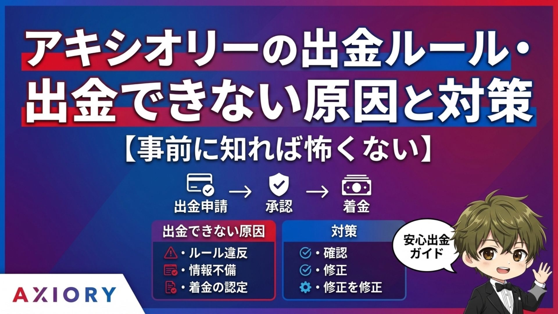 アキシオリー口座開設出金